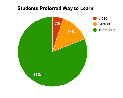 Screen Shot 2016-02-06 at 9.55.28 AM