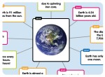 Popplet