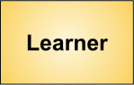 Learner